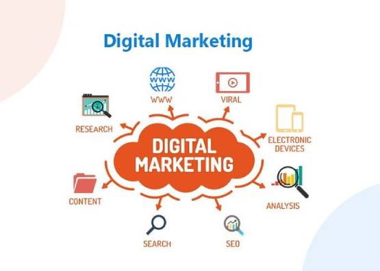 Digital-marketing-la-gi