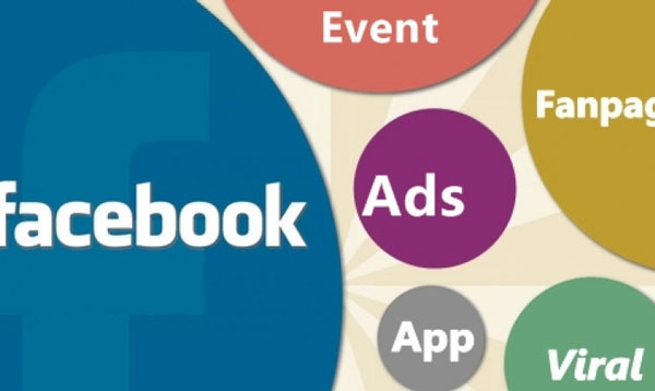 Facebook Ads là gì và có vai trò như thế nào